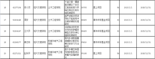 爱游戏app官方网站手机版