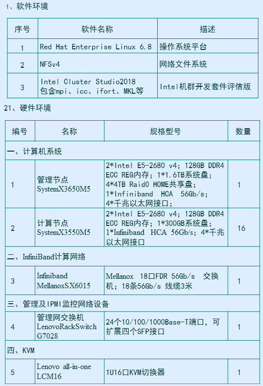 爱游戏app官方网站手机版